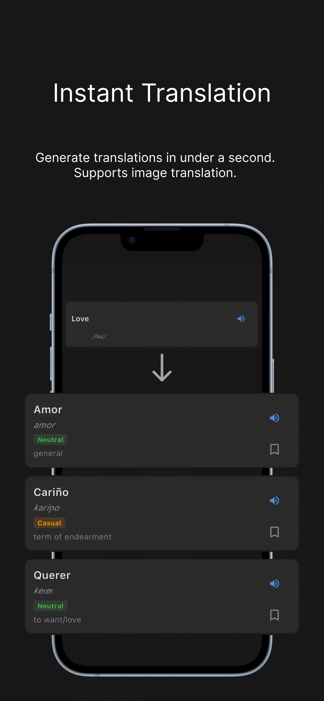 The LangDict translation screen: typing “Love” returns Amor, Cariño and Querer as candidates, each with a phonetic transcription and a play button